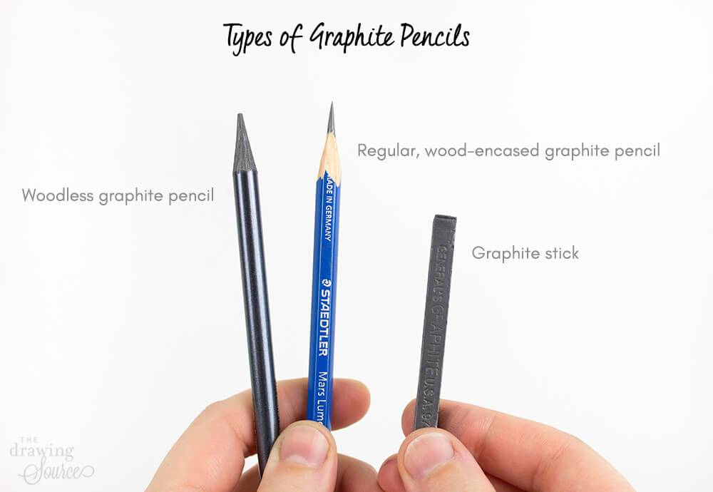 Hands holding three types of graphite pencils: a woodless graphite pencil, a regular, wood-encased graphite pencil, and a graphite stick
