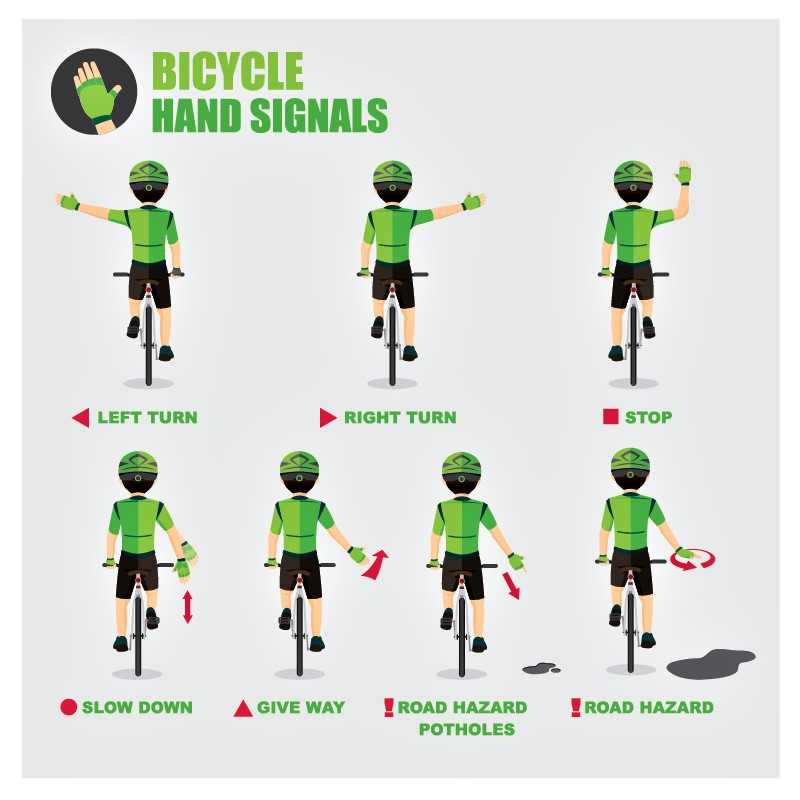Bicycle Hand signals.jpg