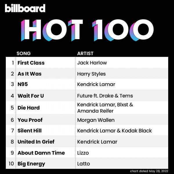 Billboard-Hot-100-Singles-Chart-28-May-2022.jpg