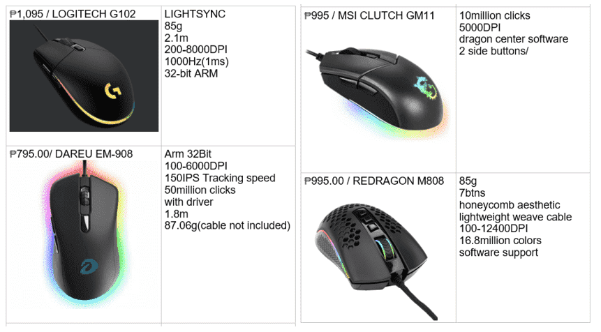 DFE Mouse.png