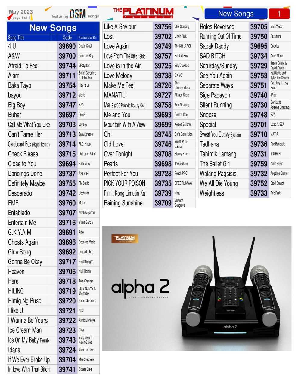 HDD 2023 May Additional Song List.jpg