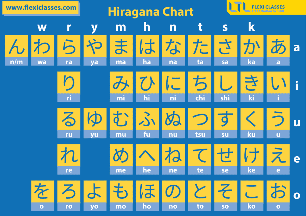 hiragana-chart.png