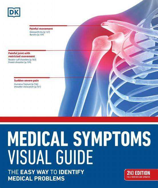 Medical Symptoms Visual Guide - The Easy Way To Identify Medical Problems.jpg