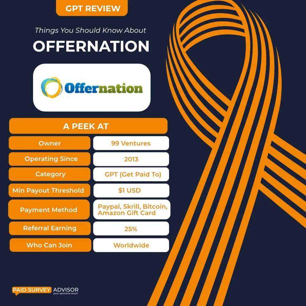 Offernation-Review-latest.jpg