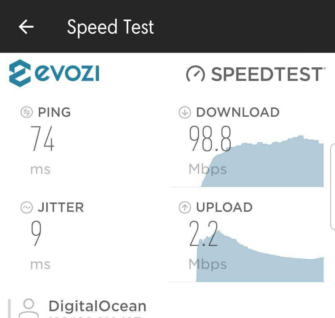 Screenshot_20191205-101531_Network Speed.jpg