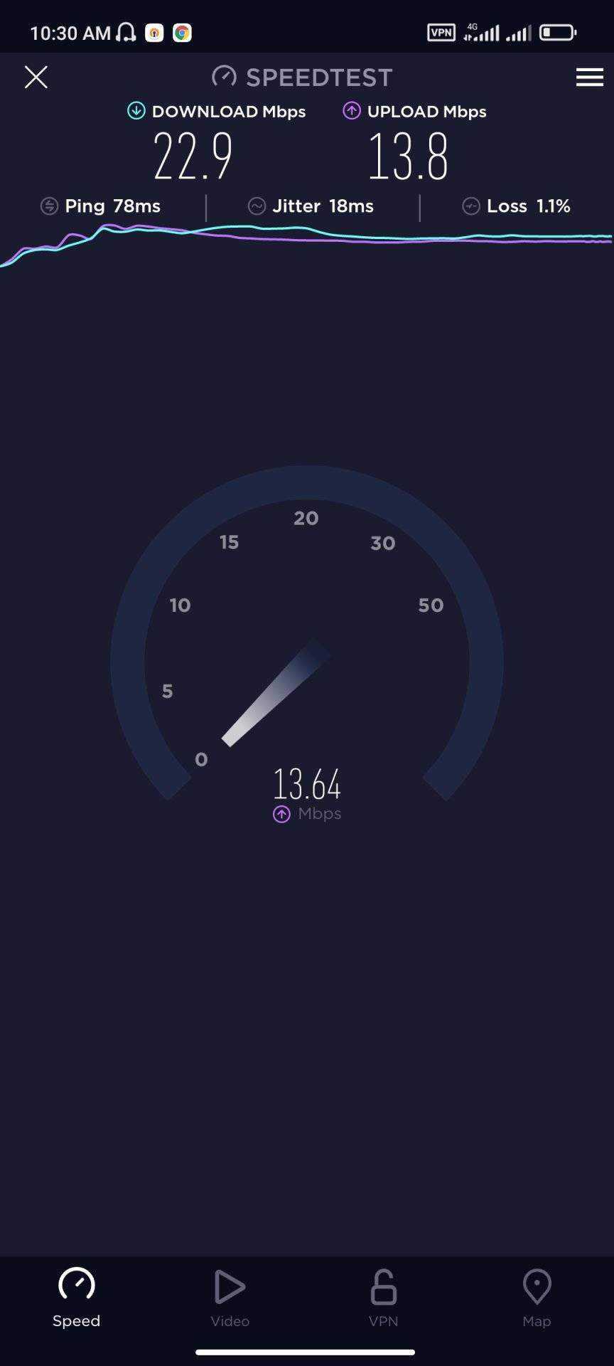 Screenshot_2021-10-23-10-30-43-478_org.zwanoo.android.speedtest.jpg