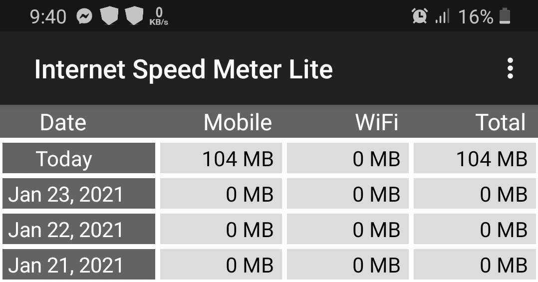 Screenshot_20210124-214036_Internet Speed Meter Lite.jpg