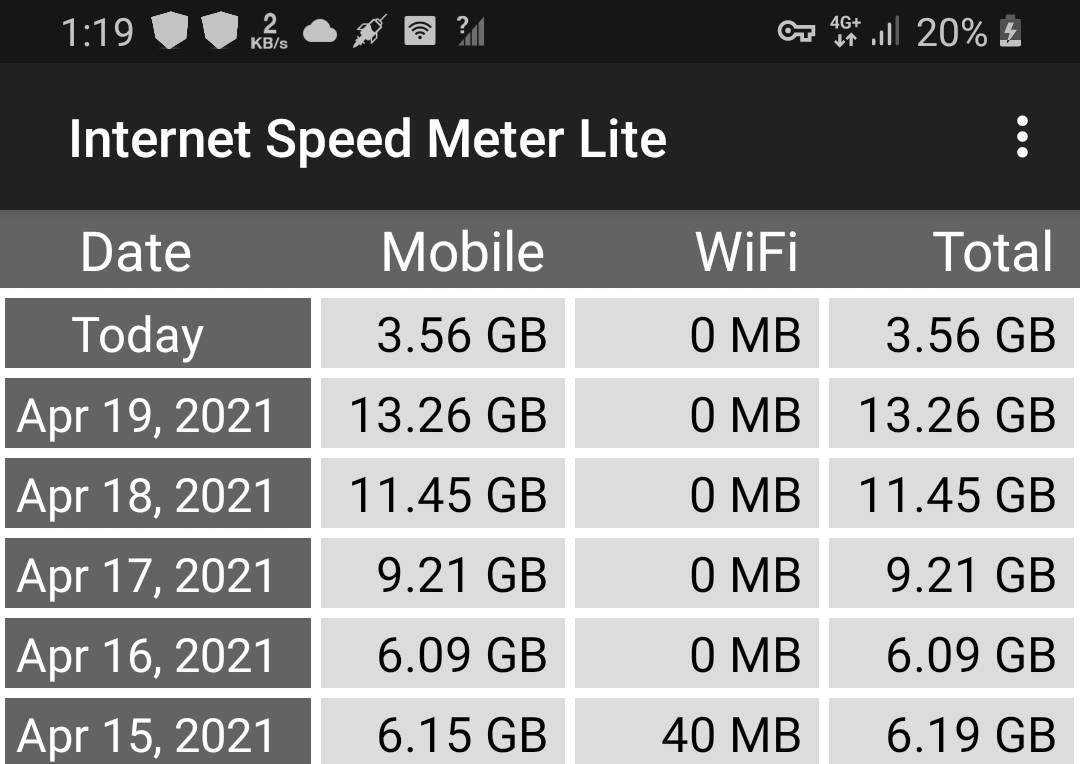 Screenshot_20210420-132007_Internet Speed Meter Lite.jpg