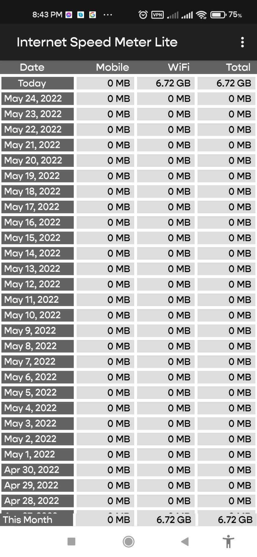 Screenshot_2022-05-25-20-43-01-938_com.internet.speed.meter.lite.jpg