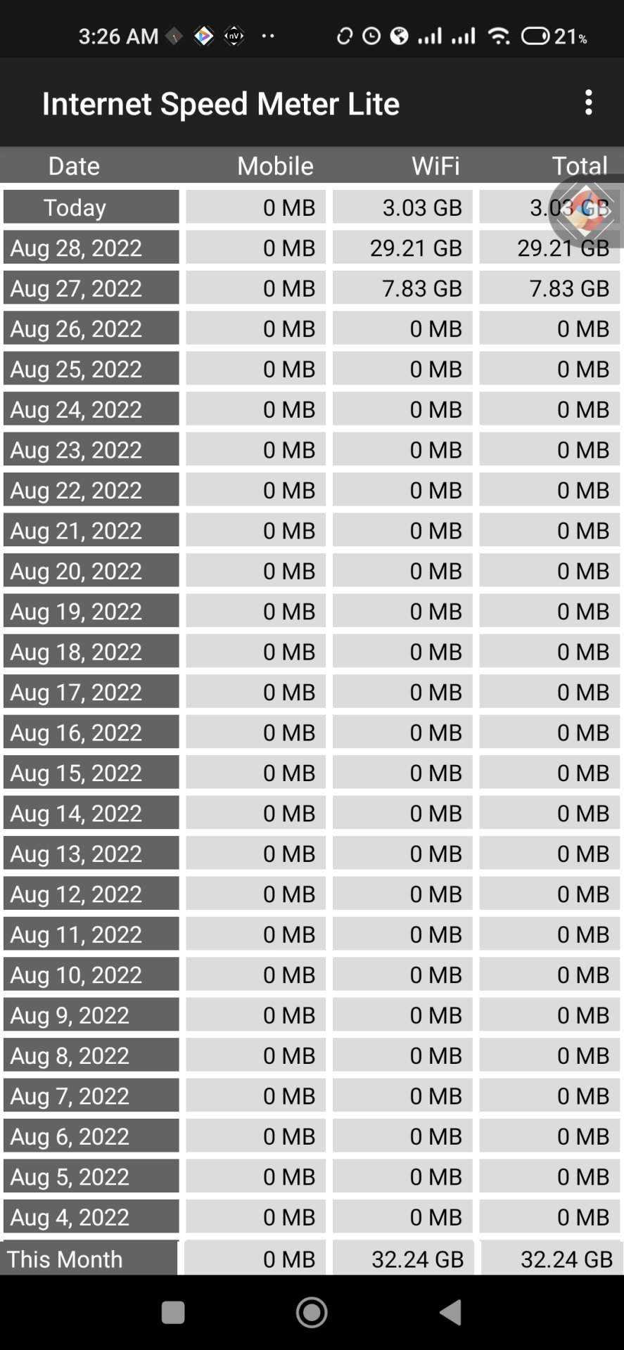 Screenshot_2022-08-29-03-26-50-560_com.internet.speed.meter.lite.jpg