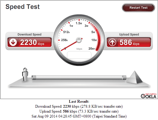 Speed Test Result.png