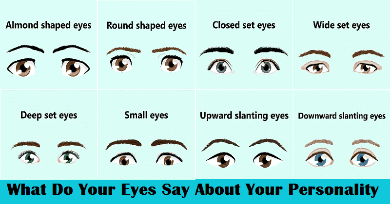 what-does-the-shape-and-size-of-your-eyes-say-about-your-personality-.png