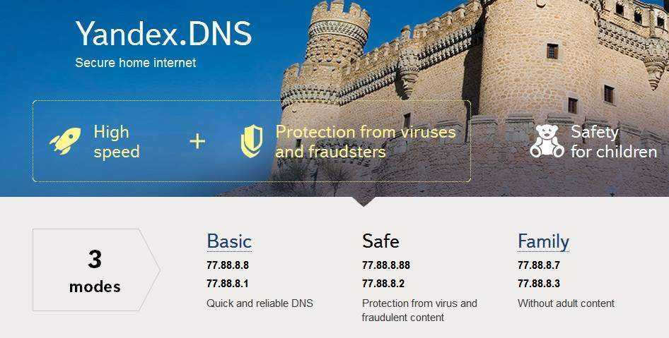 Yandex DNS.jpg