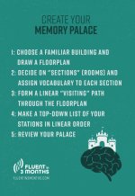 memory-palace-creation.jpg