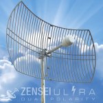 productimage-skywave-zensei-ultra-mimo-2000spd9UTX-1.jpg