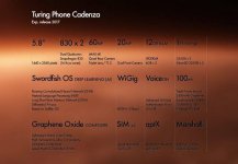 Turing-Phone-Cadenza_1-768x532.jpg