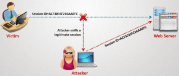 häçk-Facebook-Account-Password-By-Session-Hijacking.png