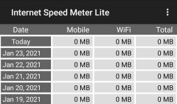 Screenshot_20210124-194533_Internet Speed Meter Lite.jpg