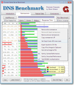 DNSBench.png