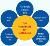 data_loss.gif