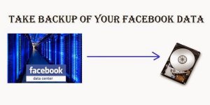 facebook-data-backup.jpg