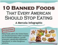 Banned-Foods-Americans-Should-Stop-Eating_01.jpg