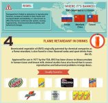 uld-Stop-Eatingbanned-foods-infographic-highres_05.jpg