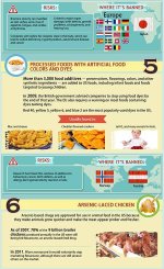 Banned-Foods-Americans-Should-Stop-Eating_06.jpg