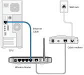 Wireless-Router-setup-to-modem.png