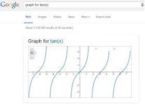 generating-graph-2.jpg