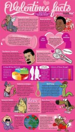 valentines-day-facts_52e64bba975d2_w1500.jpg