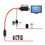 2M-MHL-HDMI-Cable-Phone-Screen-to-TV-ForSamsung-Galaxy-i9100-for-HTC-One-X-M7.jpg