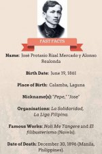 Facts-About-Jose-Rizal-683x1024.jpg