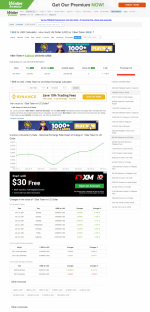 screenshot-walletinvestor.com-2021.07.24-16_16_50.png