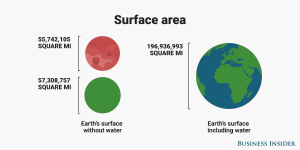 surface-area.png