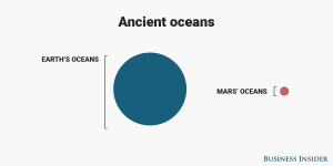 ancient-oceans.png