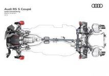 Audi-RS-5-Coupe-drivetrain-2.jpg