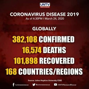 CORONA VIRUS - NEW UPDATE