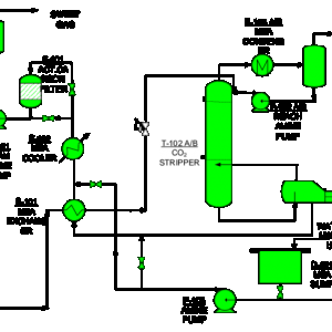 CO-2-acid-gas-removal-process-flow.png