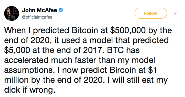 Bitcoin at 1M In 2020