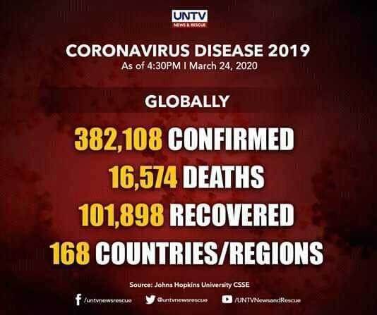 CORONA VIRUS - NEW UPDATE
