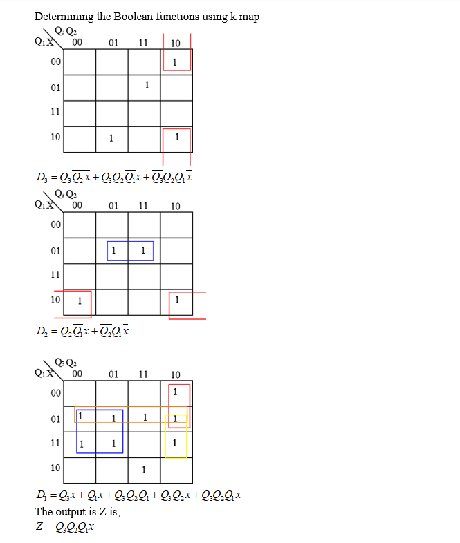 Determining the Boolean functions using k map Q: Q2 00 01 11 10 00 01 11 10 1 D, = QQ,x+:9,9x +0.9,9% Q: Q2 QIX 00 0111 10 00
