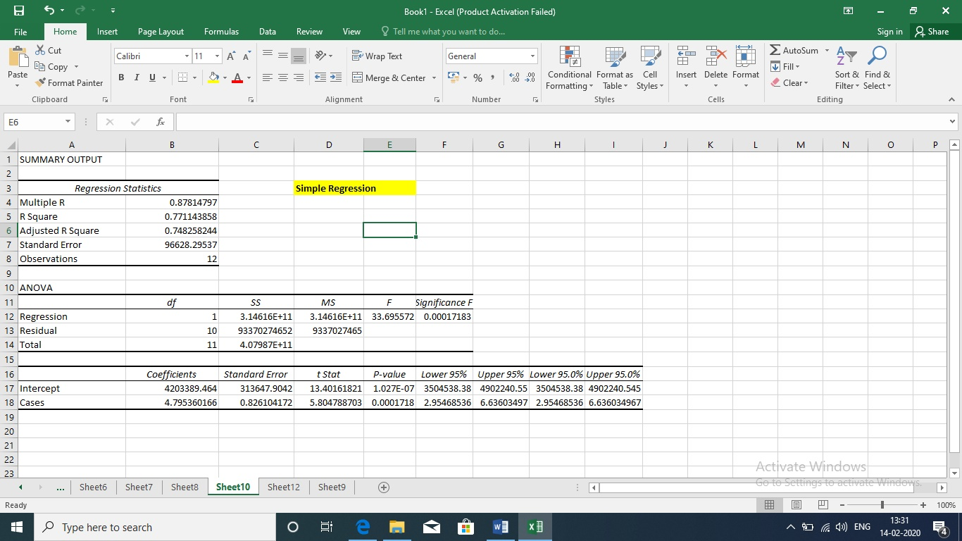 Book1 - Excel (Product Activation Failed) 2 x & Share Formulas Data Review View Tell me what you want to do... File A 11 Home